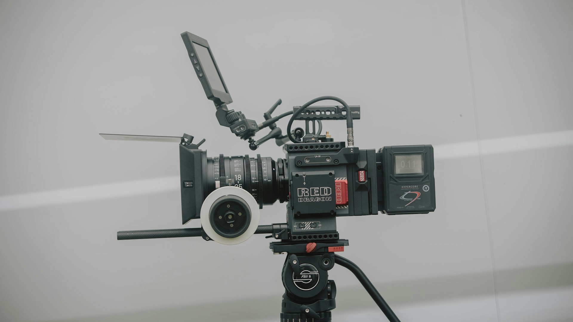 trendy technologiczne w produkcji video 2025 video production technology trends 2025